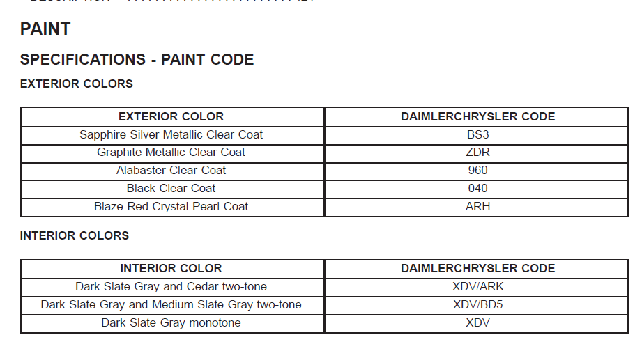 Interior Exterior Paint Codes.png